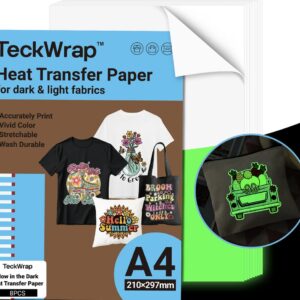 Inkjet Heat Transfer Paper (Glo in the Dark)